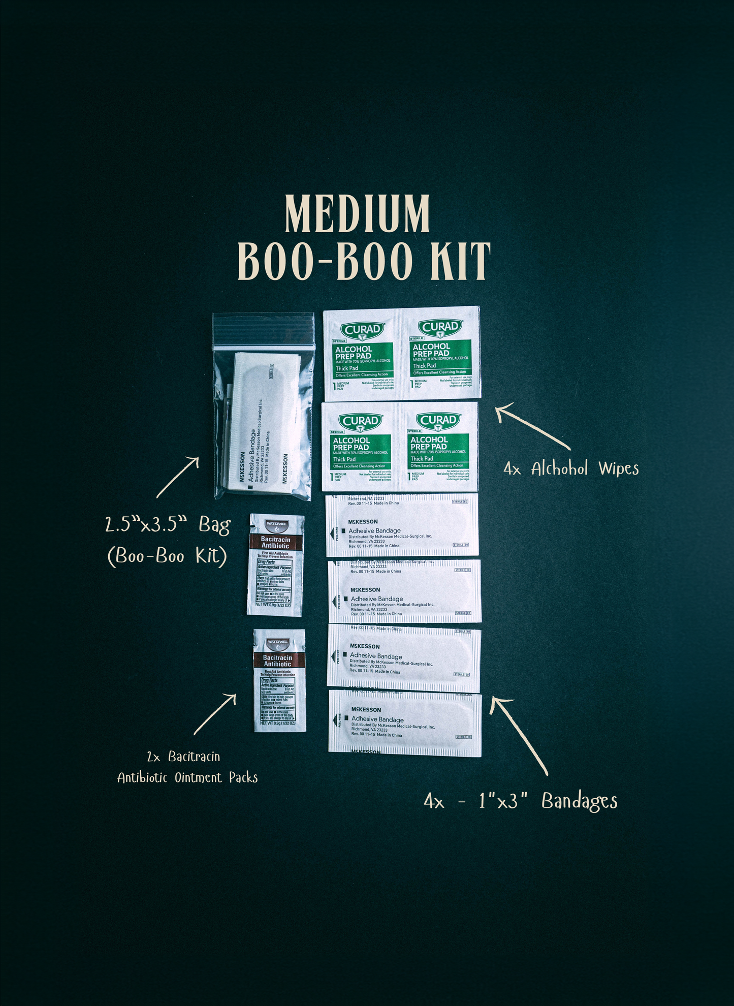 Medium Boo-Boo Kit