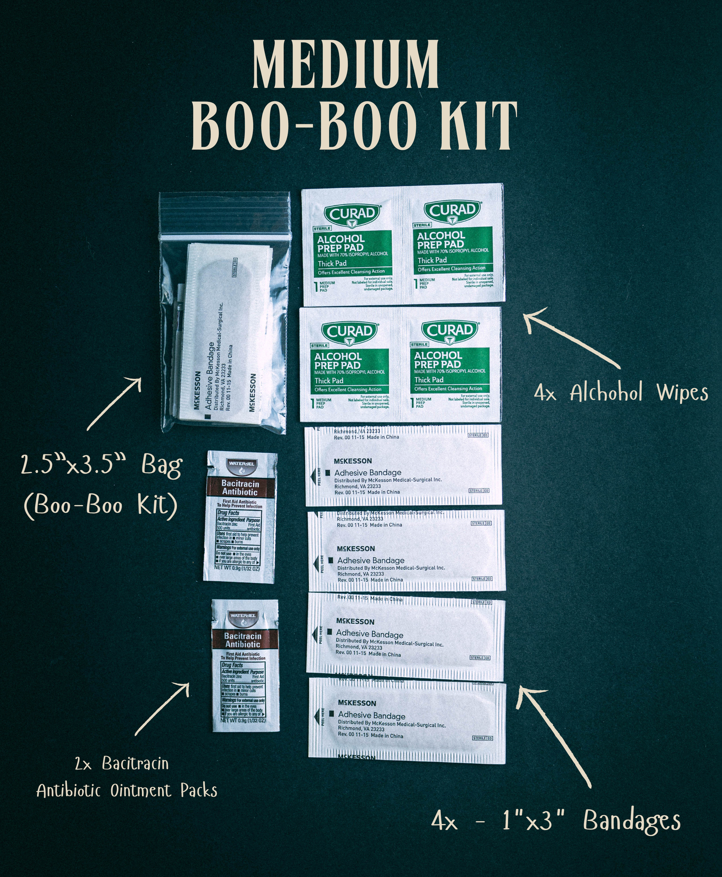 Medium Boo-Boo Kit